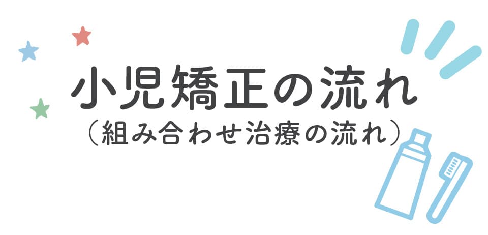 小児矯正の流れ